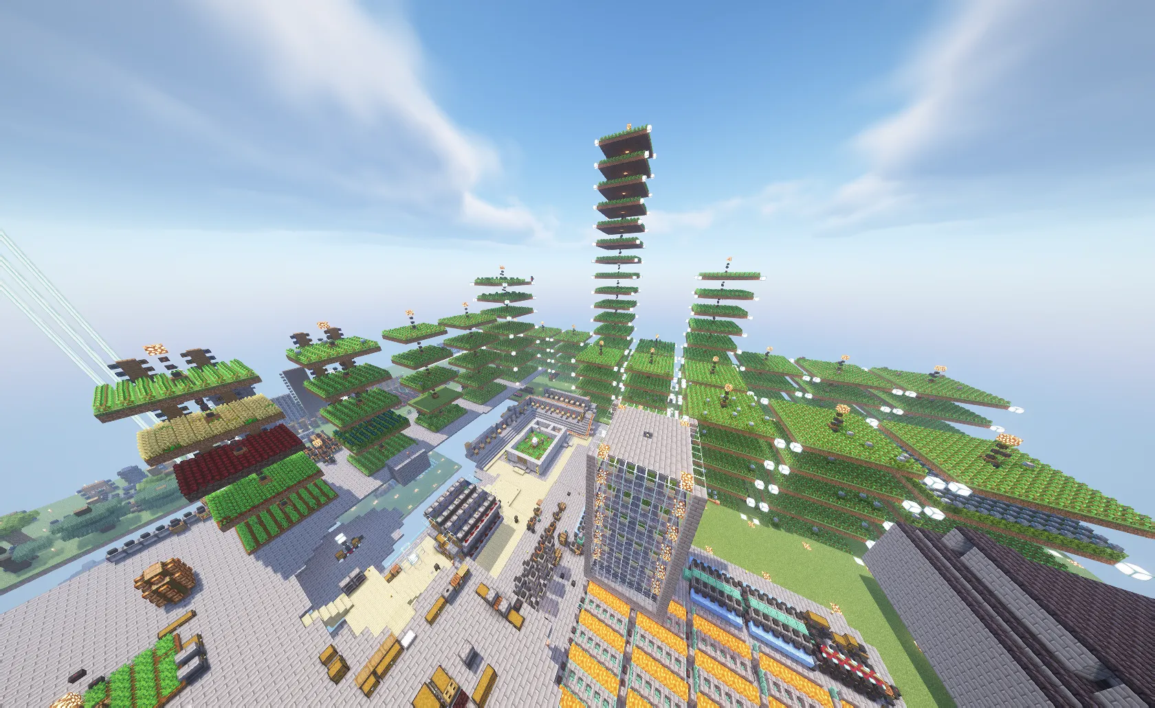 FPS Comparison Table